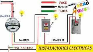 INSTALACIONES ELECTRICAS DOMICILIARIAS  CAPITULO 1 [upl. by Enala740]