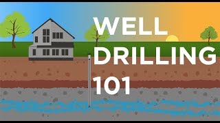 WELL DRILLING 101  Every Step Explained [upl. by Nimoynib]