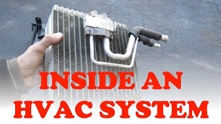 How a Cars HVAC System Works [upl. by Tterraj]