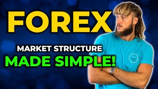 How To EASILY Understand Market Structure  Beginner To Advanced [upl. by Lsiel]