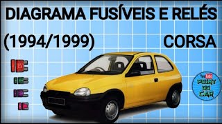 DIAGRAMA FUSÍVEIS E RELÉS CORSA 19941999 [upl. by Korrie]