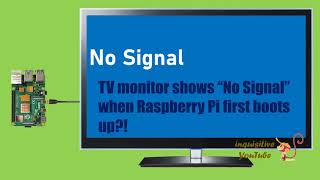 TV Monitor No Signal When Raspberry Pi Boots Up [upl. by Arihsat933]