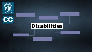 Disability Discrimination [upl. by Nohsav]