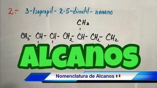 Nomenclatura de ALCANOS paso a paso [upl. by Lhamaj]