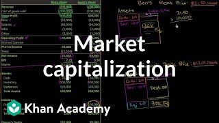 Market capitalization  Stocks and bonds  Finance amp Capital Markets  Khan Academy [upl. by Gnut]