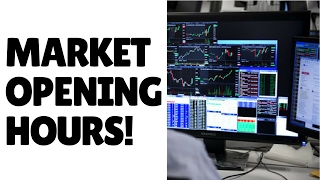 Lesson 11 Market Opening Hours [upl. by Downall]