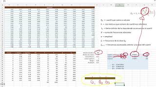 Cuartiles en datos agrupados en Excel [upl. by Stanzel]