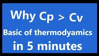 why Cp is greater than Cv  Explained with Example Thermodynamics [upl. by Kathie]