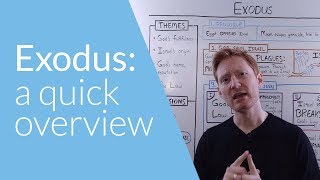 Exodus a Quick Overview  Whiteboard Bible Study [upl. by Nosniv]