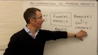 An introduction to financial markets  MoneyWeek Investment Tutorials [upl. by Siffre]