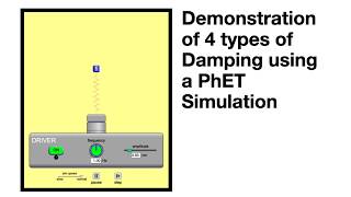 Demonstration of 4 Types of Damping [upl. by Eahsan]