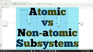 Simulink Tutorial  39  Atomic amp Nonatomic Subsystems [upl. by Theresita]