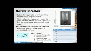 Lesson Hydrometer Analysis [upl. by Lleraj]