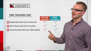 Volume amp Open Interest Explained  Options Trading Concepts [upl. by Arihaz159]