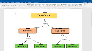 Como hacer un mapa conceptual en Word [upl. by Gebelein]