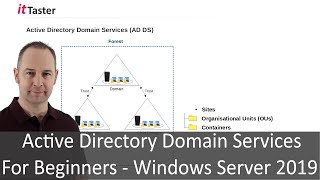 Active Directory Domain Services For Beginners  Windows Server 2019 [upl. by Ahsetal]