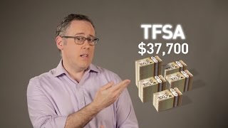 TFSAs vs RRSPs [upl. by Neillij753]