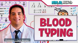 Hematology  Blood Typing [upl. by Neyuh]