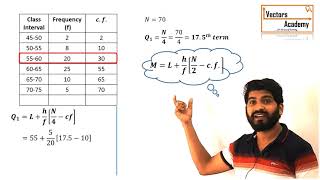 Quartiles Deciles amp Percentiles [upl. by Bennet]