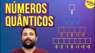 NÚMEROS QUÂNTICOS  Resumo de Química para o Enem [upl. by Sidwohl26]