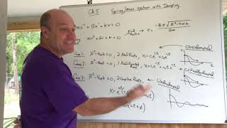 Differential Equations Ch 5 springmass system with damping [upl. by Oisinoid]