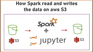 PySpark  Tutorial25  Jupyter notebook  How Spark read and writes the data on AWS S3  Amazon EMR [upl. by Nolyarg]