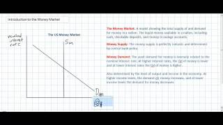 Monetary Policy Introduction to the Money Market [upl. by Nylaras]