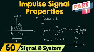 Properties of Impulse Signal Part 1 [upl. by Rennane533]