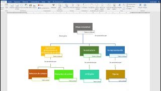 Como hacer un mapa conceptual en Word 2023 [upl. by Konstantin]