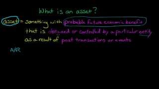 Assets in Financial Accounting [upl. by Ladd]