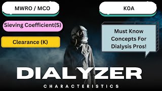 Dialyzer CharacteristicsClearance Sieving CoefficientKUF MWCOMWRO [upl. by Lanta]