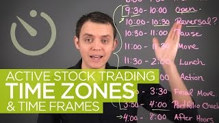 Active Stock Trading Time Zones amp Hours [upl. by Rezeile]