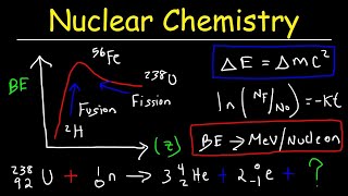 Nuclear Chemistry amp Radioactive Decay Practice Problems [upl. by Notsla560]