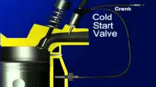 Cold Start Valve [upl. by Marti300]