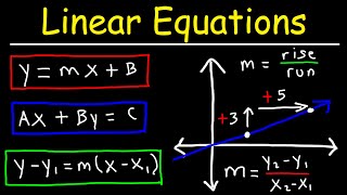 Linear Equations  Algebra [upl. by Sirah]