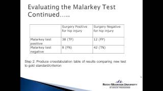 Calculating Sensitivity Specificity amp Likelihood Ratios [upl. by Sisson]