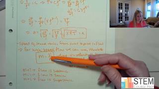 Speed of Sound Equation Derivation [upl. by Elatia445]