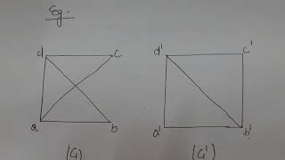 Homeomorphic and Isomorphic Graph  Graph Theory  Discrete Structures  EASY TUTS [upl. by Eelarat]