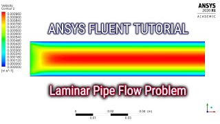 ANSYS Fluent Tutorial  Laminar Pipe Flow Problem  ANSYS Fluent Pipe Flow  CFD Beginners Tutorial [upl. by Andrus]