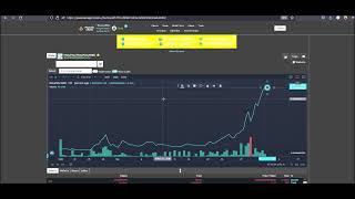 PooCoin Charting Drawing Tools Turn Off On Lines [upl. by Ennazor]