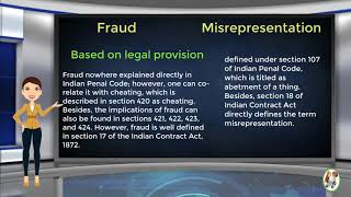 What is Difference Between Fraud amp Misrepresentation [upl. by Afira208]