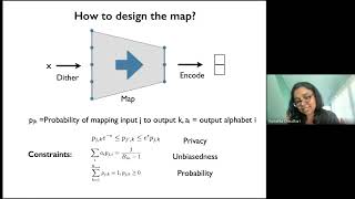 PrivacyAware Compression for Federated Learning [upl. by Zzabahs13]