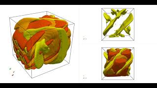 3D phase field simulation of martensitic transformations [upl. by Medeah]