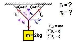 Physics 4 Newtons Laws of Motion 18 of 20 Statics Example 1 [upl. by Ingrid]