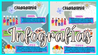 ✨Cómo hacer Infografía en Word🦉💻 [upl. by Euqirdor878]