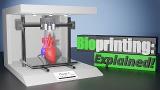 What 3D Bioprinting Is and How It Works [upl. by Brightman]