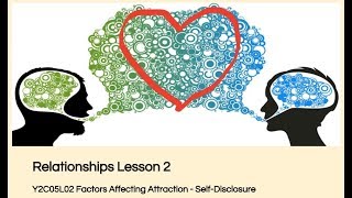 ALevel Psychology AQA Relationships  Self Disclosure [upl. by Ilenna]