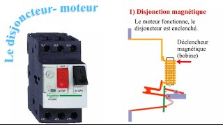 Fonctionnement du disjoncteur moteur [upl. by Jeramey]