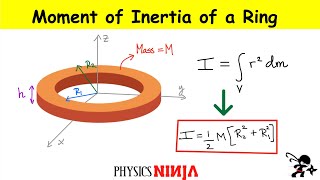 Moment of Inertia of Annulus Ring [upl. by Aisset]