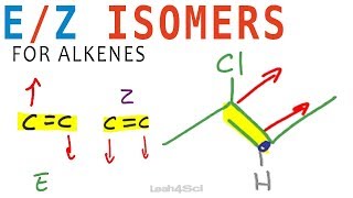 E Z Geometric Isomers for Alkenes [upl. by Chinua976]